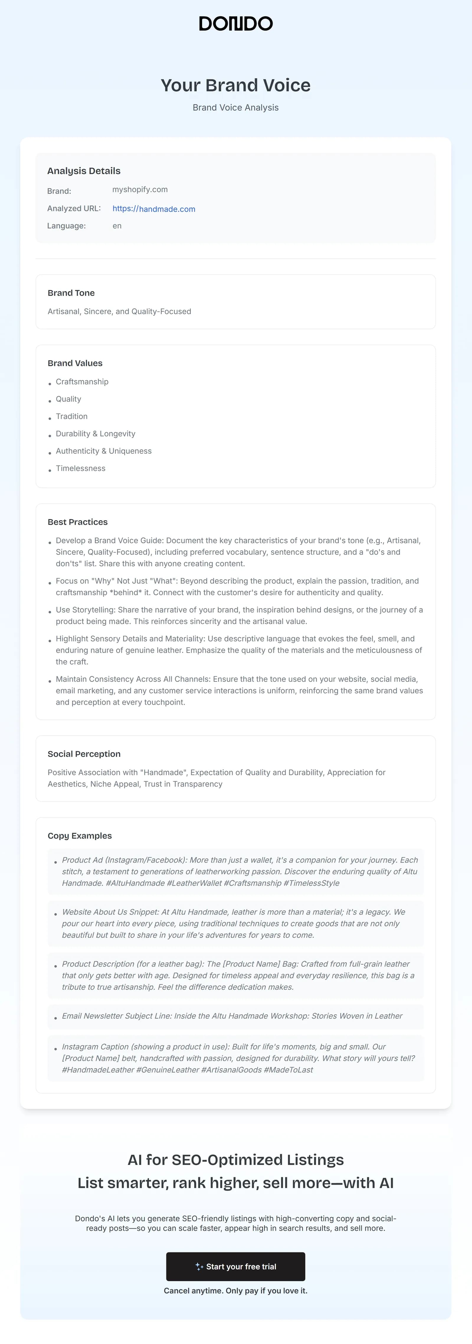 Full-length Dondo brand-analysis report with its sections arranged vertically